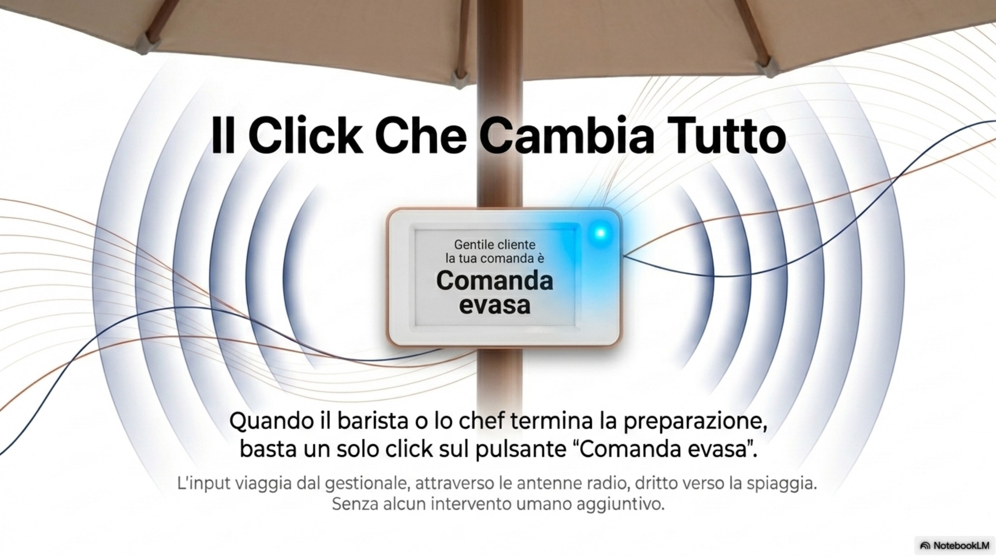 "Comanda evasa" e il segnale parte