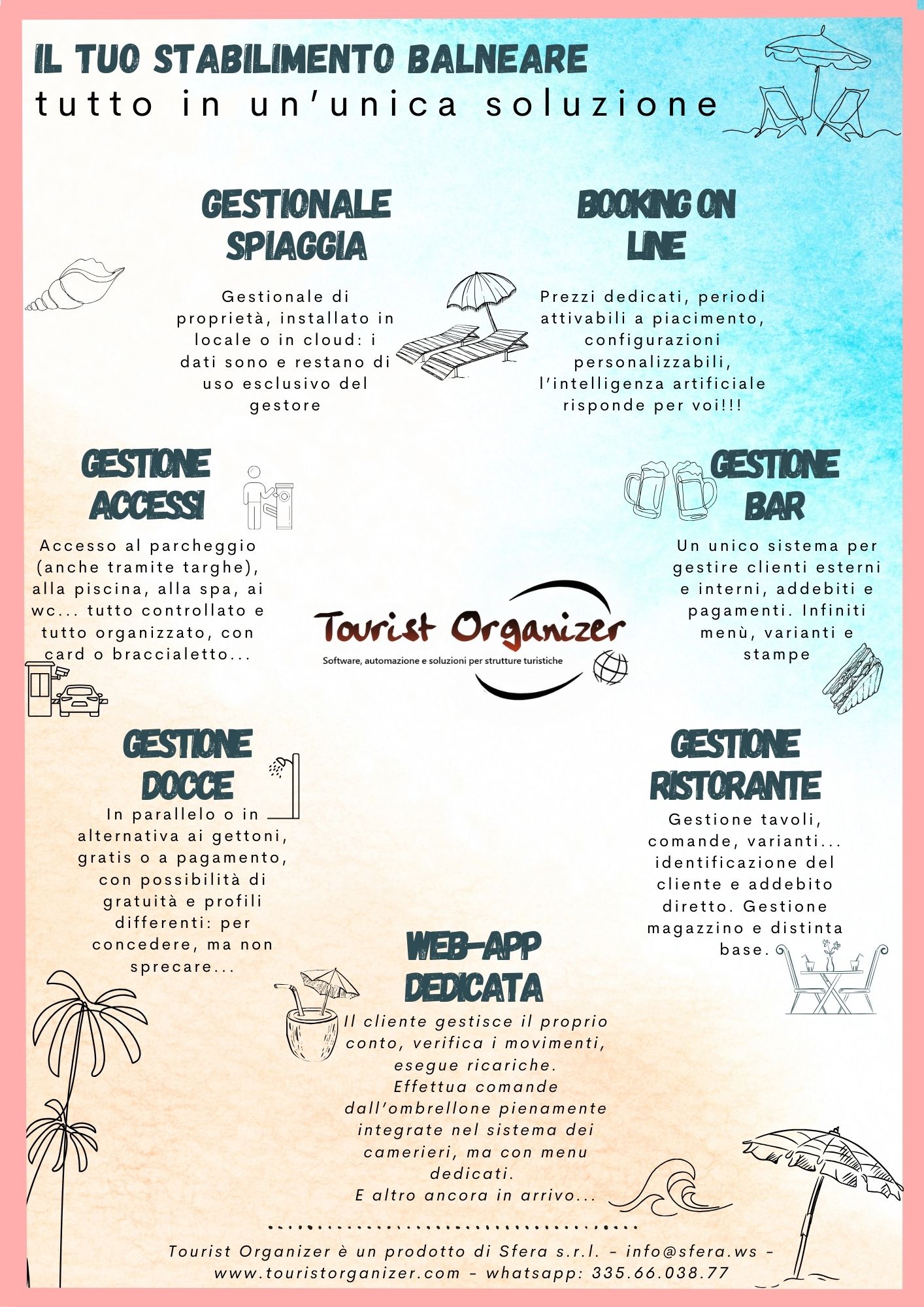 Infografica: il tuo stabilimento balneare tutto in un'unica soluzione Tourist Organizer